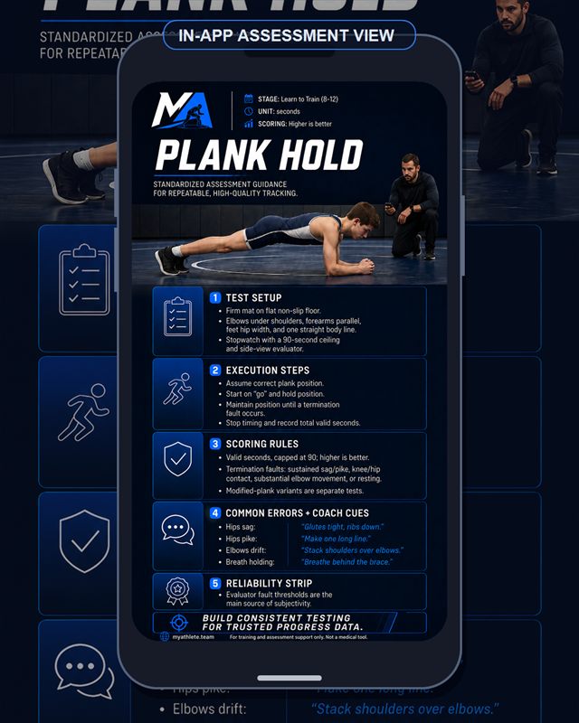 Wrestling: Plank Hold