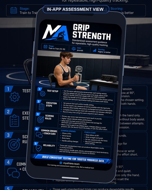 Wrestling: Grip Strength