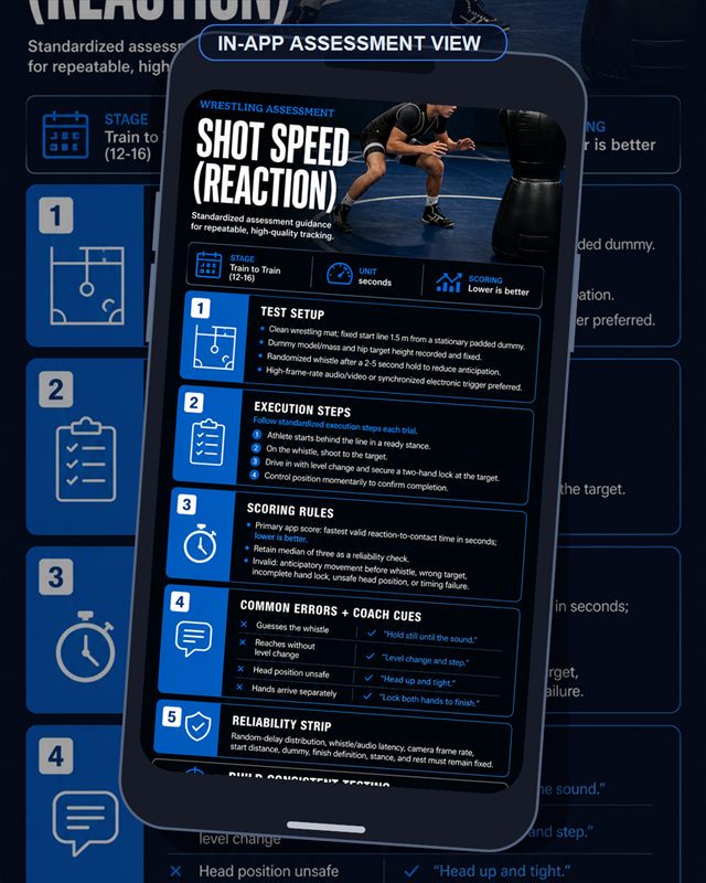 Wrestling: Shot Speed Reaction